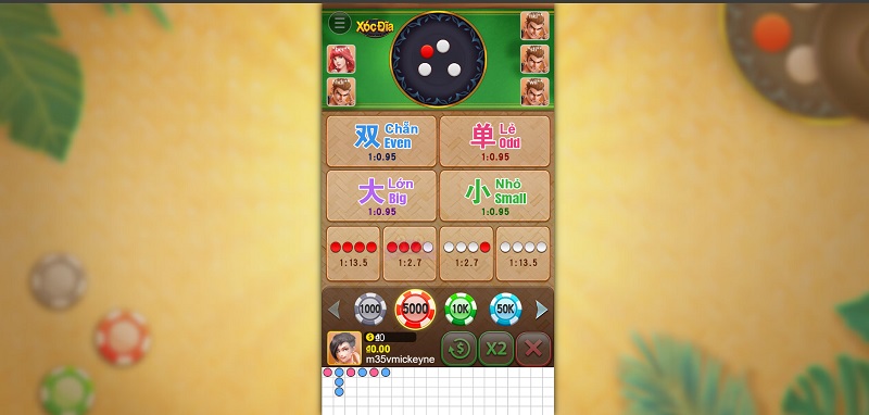 Bảng trả thưởng chi tiết & ô “Trả Thưởng Đặc Biệt”