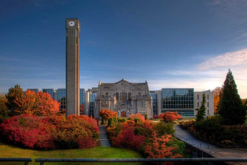 Tiêu chí đánh giá đại học hàng đầu Canada dành cho sinh viên quốc tế