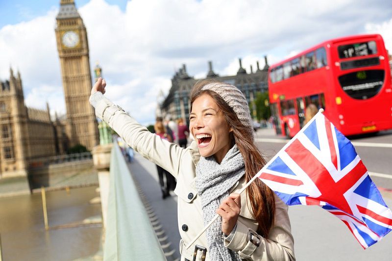 Chi phí làm hồ sơ, Visa và các khoản phí trước khi đi